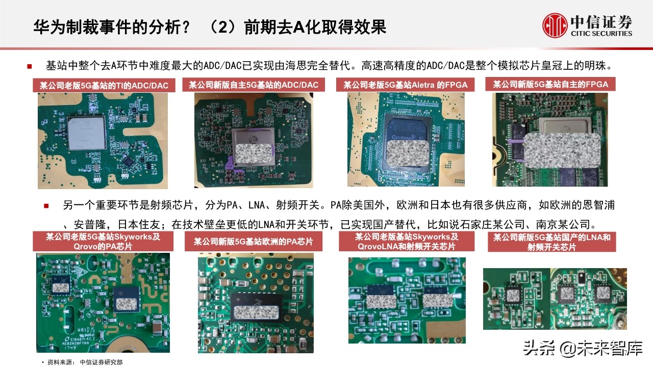 半导体行业深度报告：半导体产业近期趋势及核心问题