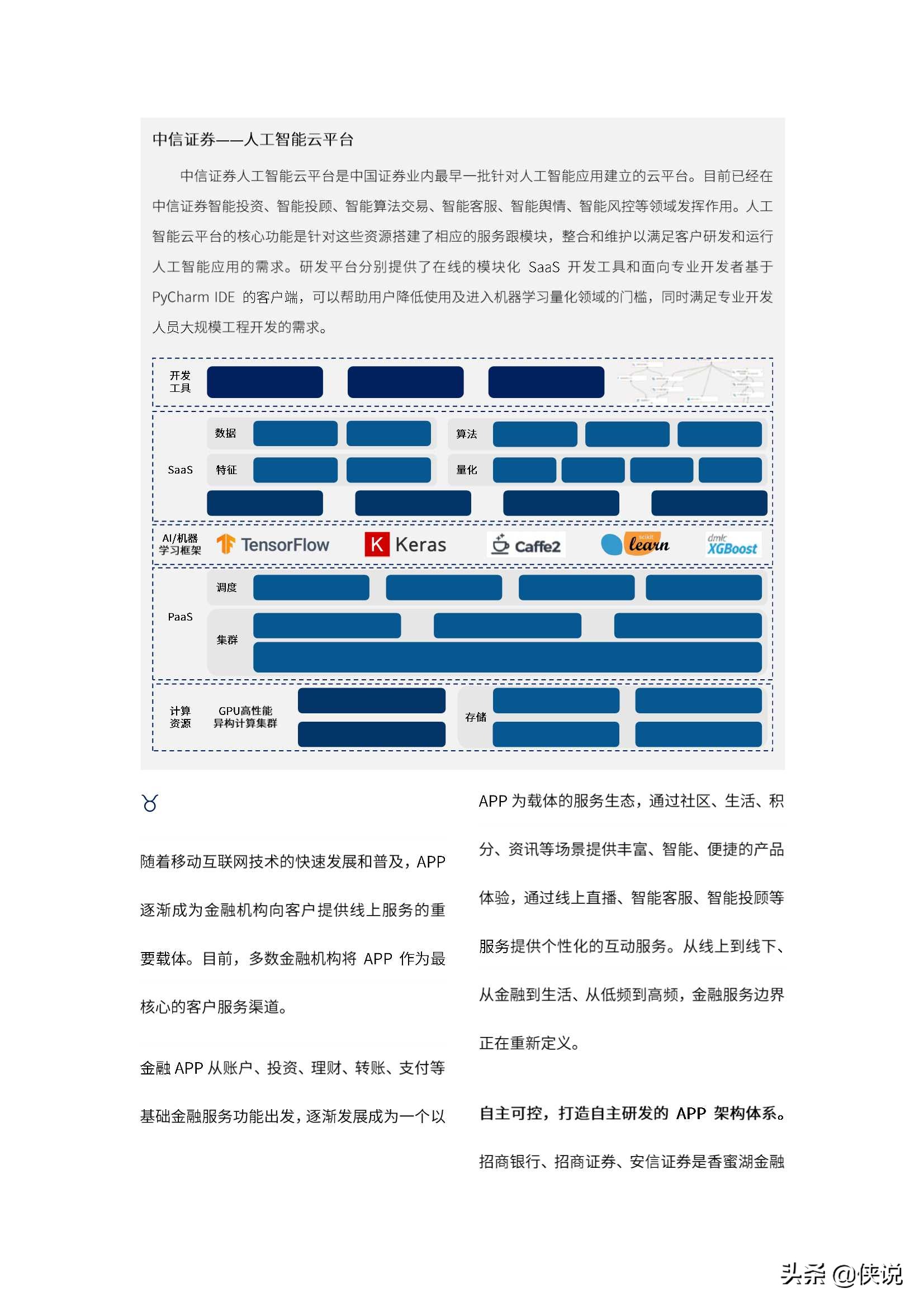 2020年香蜜湖金融科技创新蓝皮书