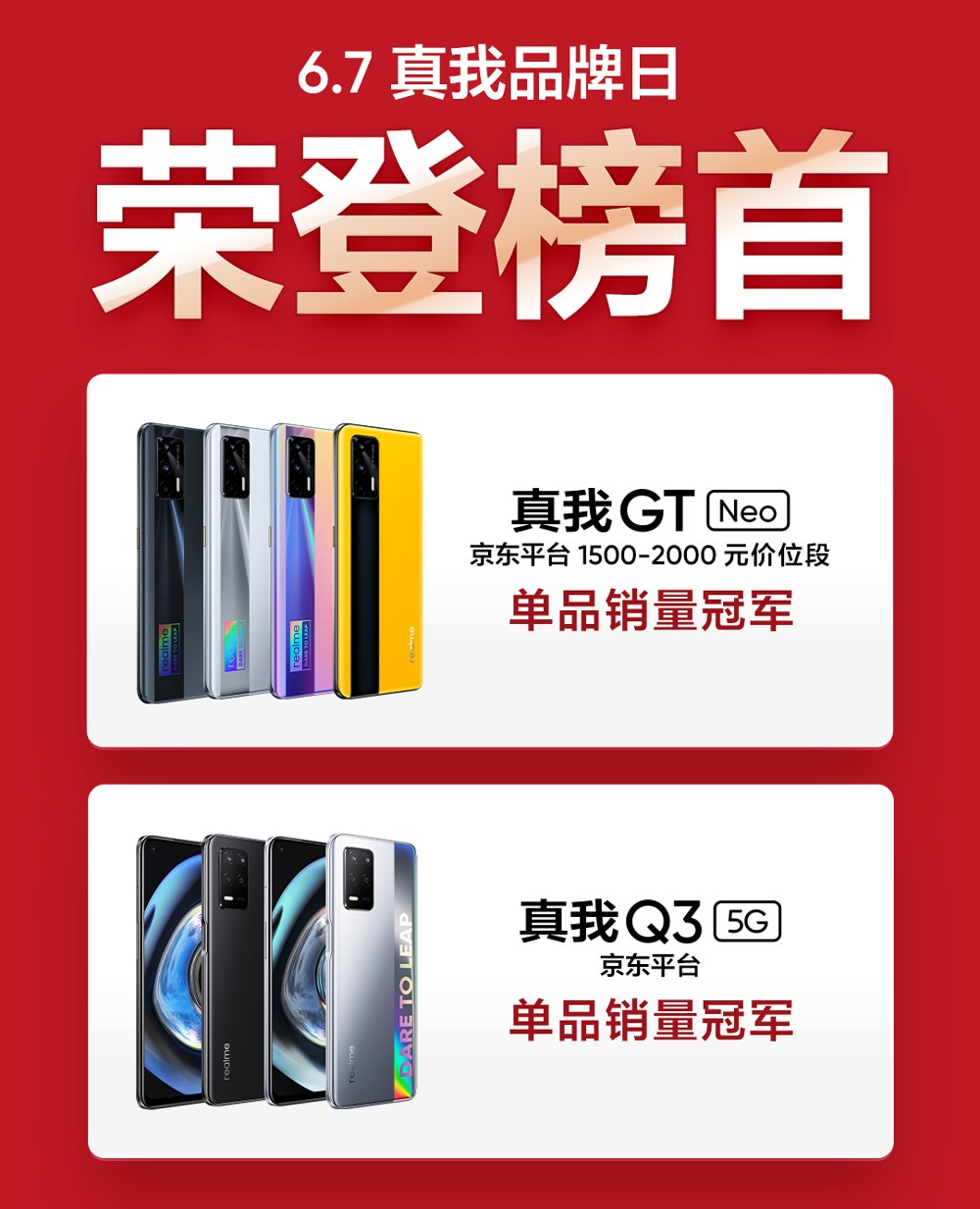 豪揽冠亚为考生加油！realme真我品牌日金榜题名