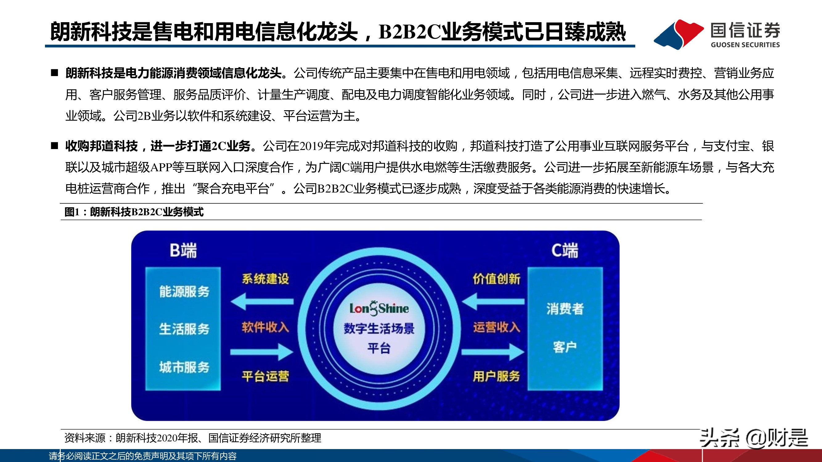 电力信息化行业分析报告：双碳绿电催化，电力IT产业高景气