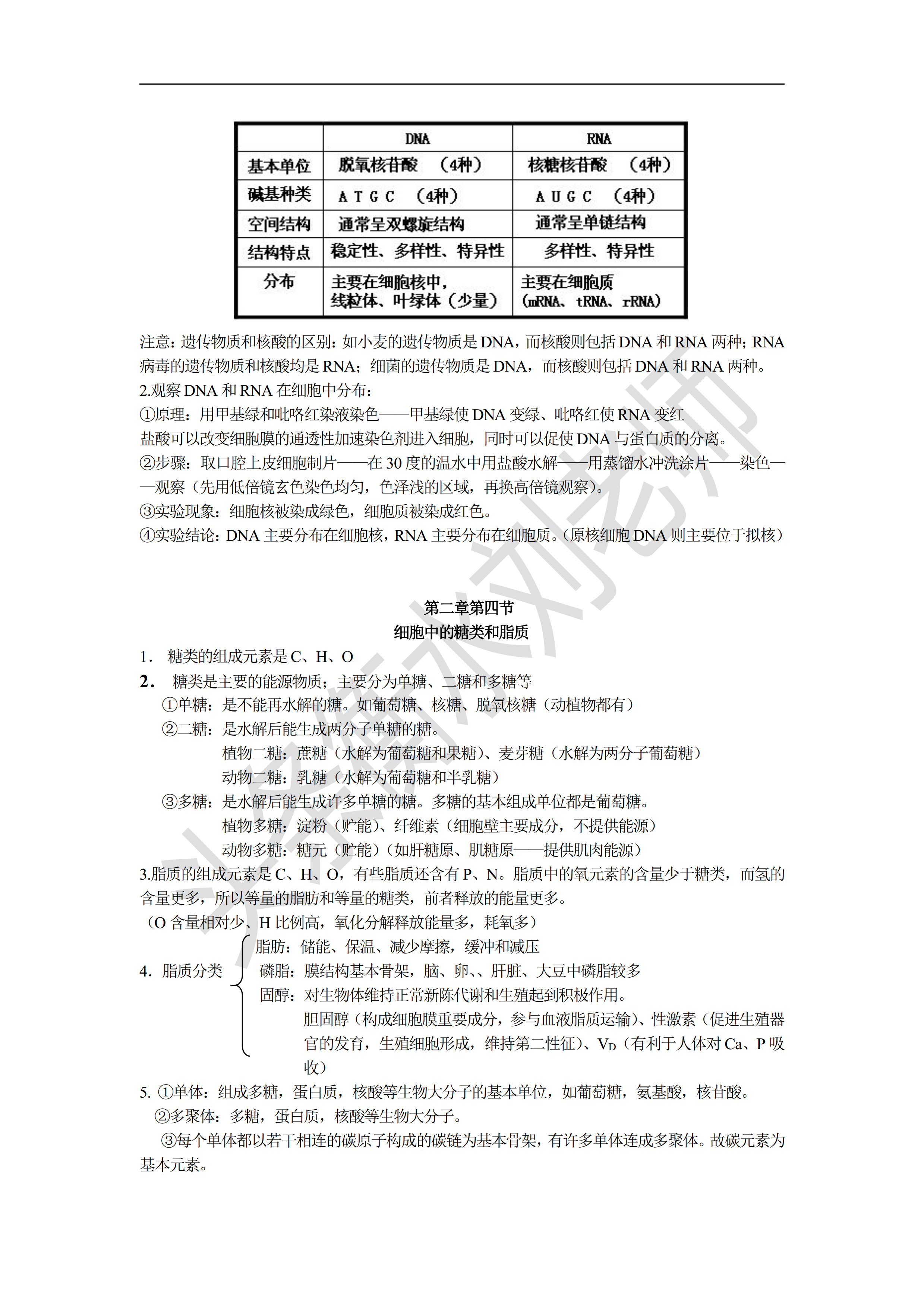 2021年新高一生物：第2单元%2c易马虎+易失分%2c回回必出要点总结揭晓