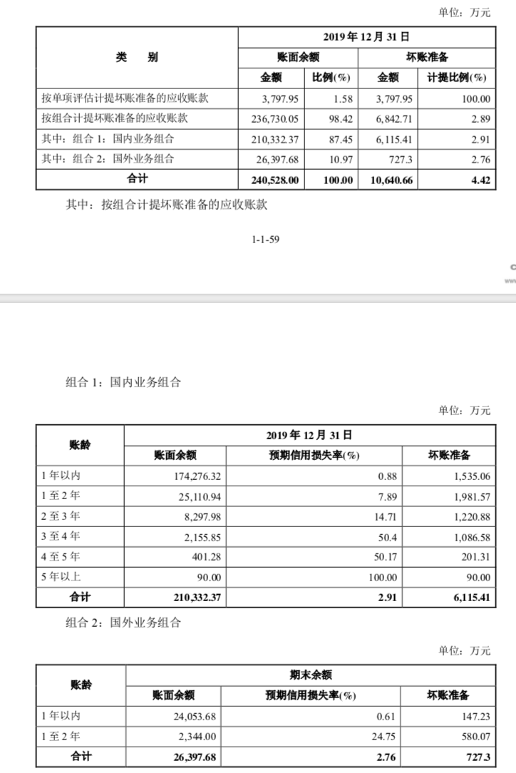 万达电影募资新建162家影院，部分原计划上映影