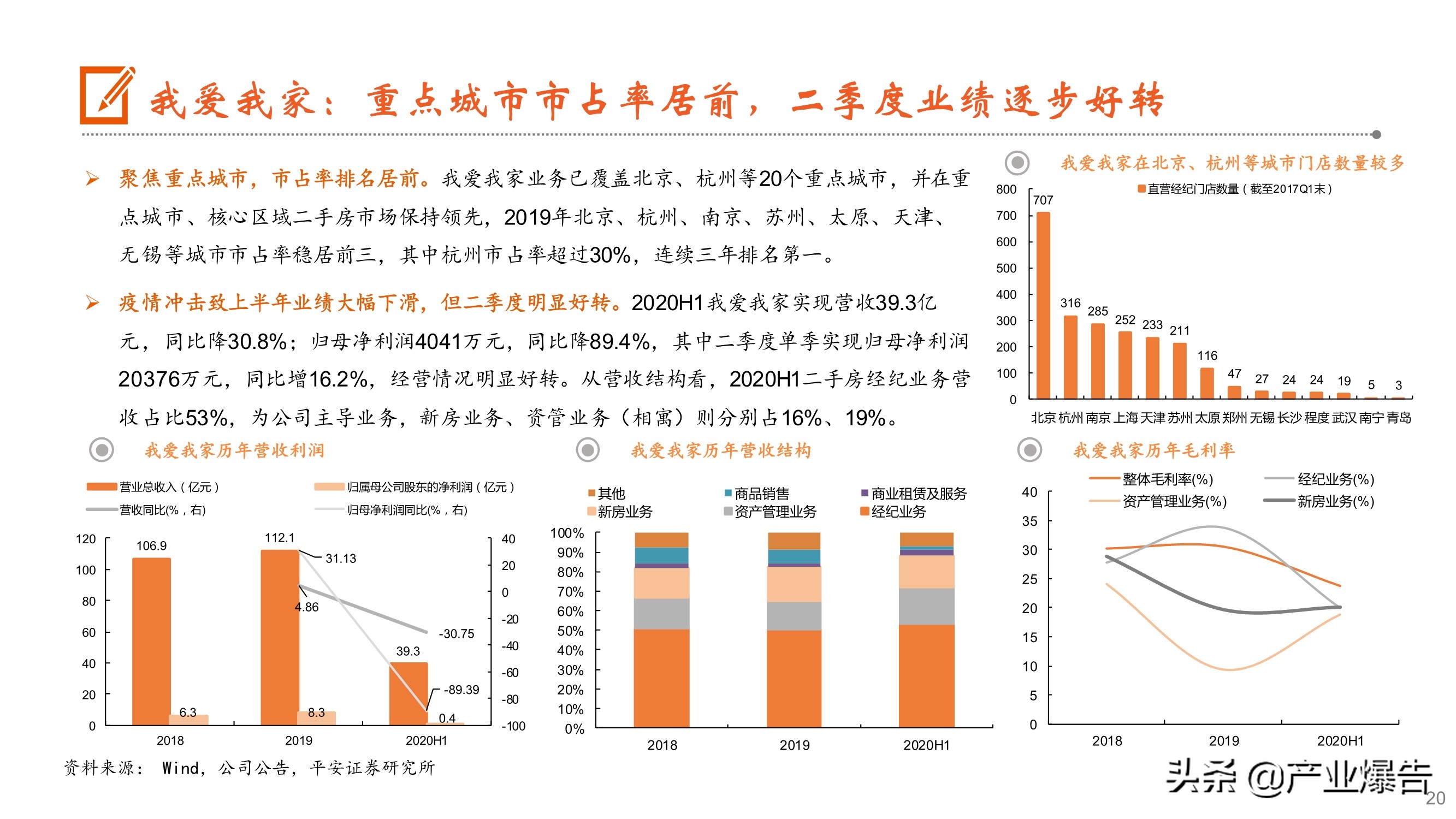 房产经纪深度报告：从贝壳上市到阿里入局，经纪行业何去何从