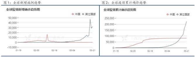 铝业行情：全球经济陷入通缩危机 行业调整正在开始