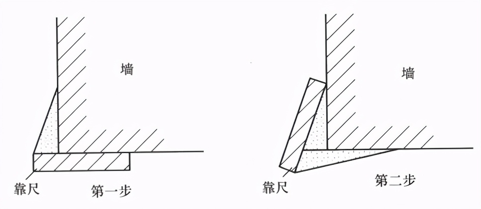 抹灰石膏抹灰如何做护角？