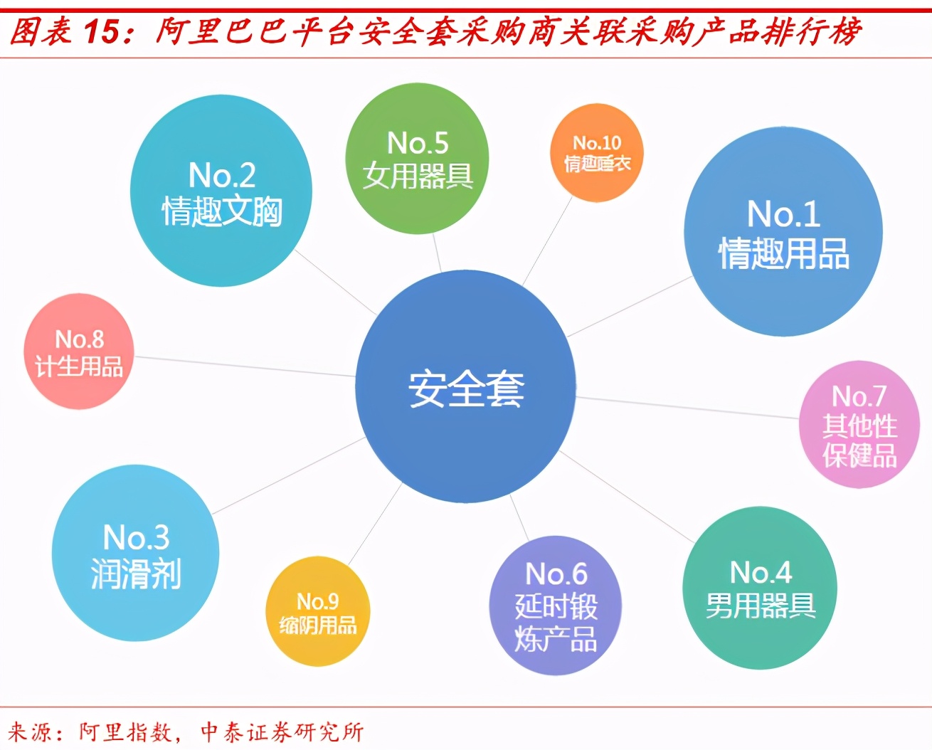 曾经“谈性色变”的中国，是怎么成为情趣用品第一大国的？