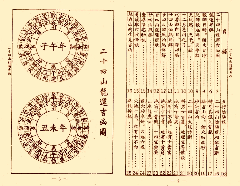 风水古籍刻本《杨公二十四山龙运吉凶》