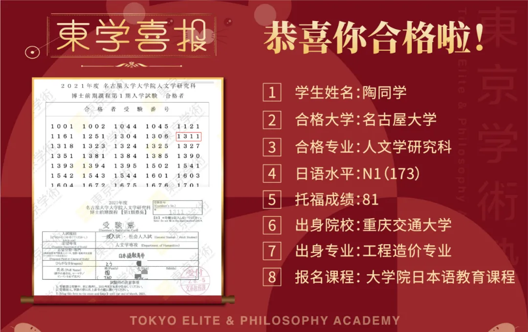 日本留学：喜报大丰收！恭喜5位同学合格日本Top大学院