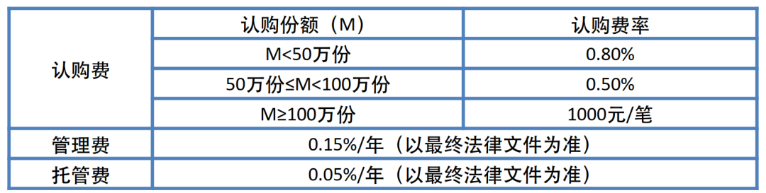 2021，医药股的最新打开方式来也