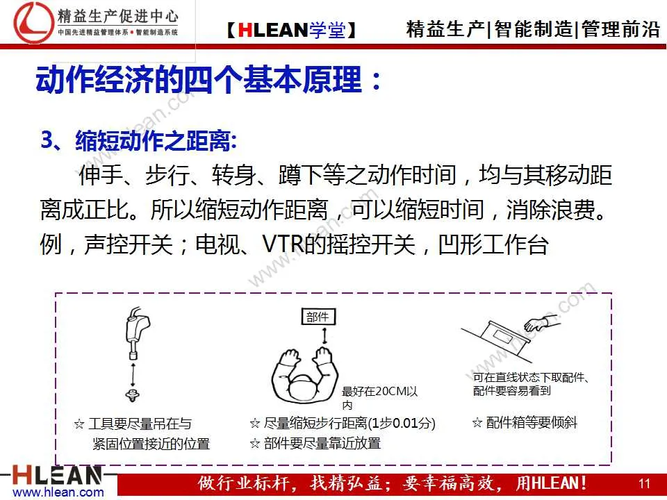 「精益学堂」动作改善着眼点