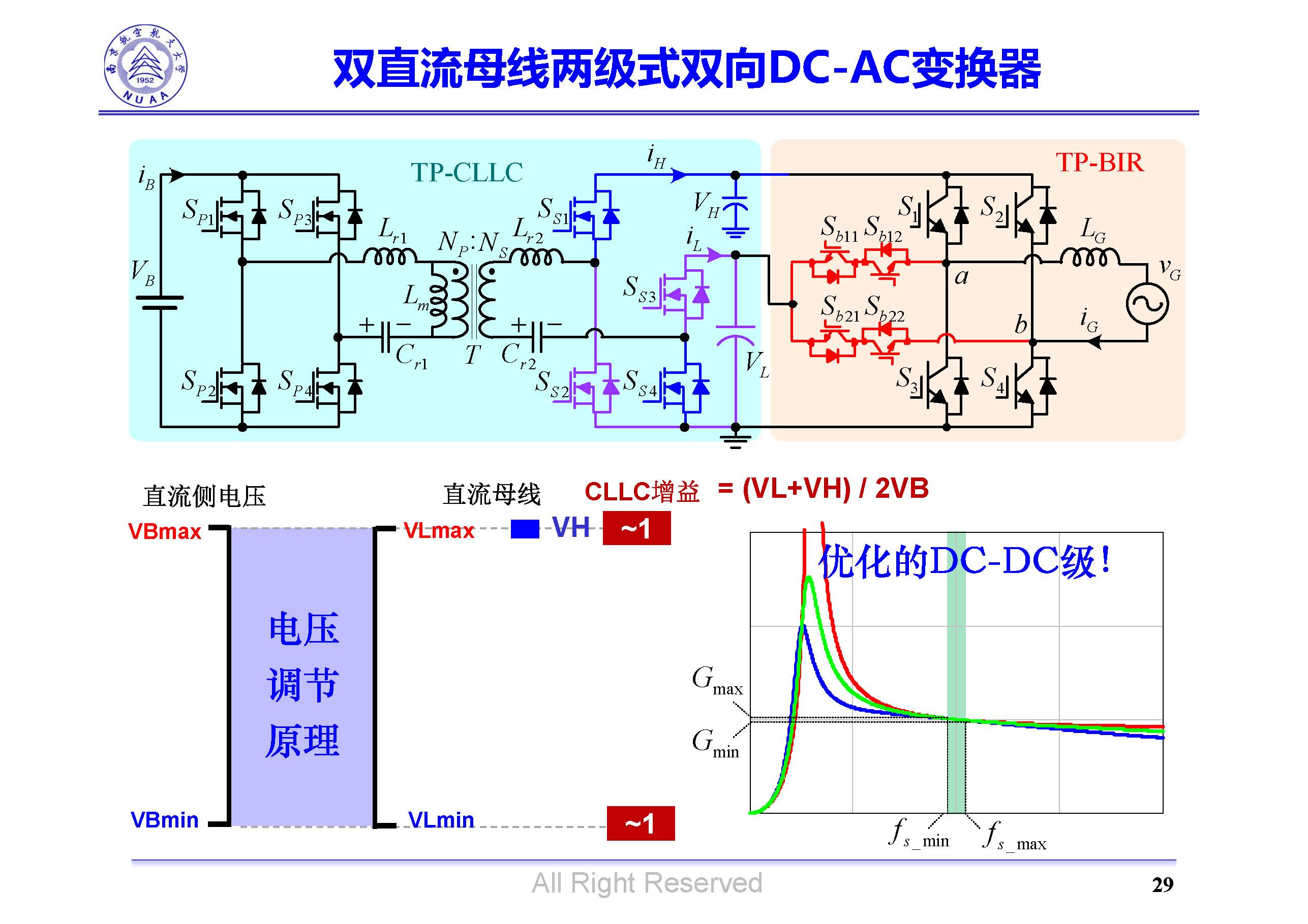 南京航空航天大學(xué)吳紅飛教授：高性能AC-DC變換技術(shù)