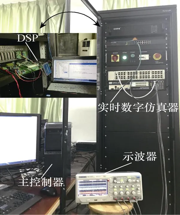 三端口隔离DC-DC变换器的暂态直流偏置机理及抑制策略