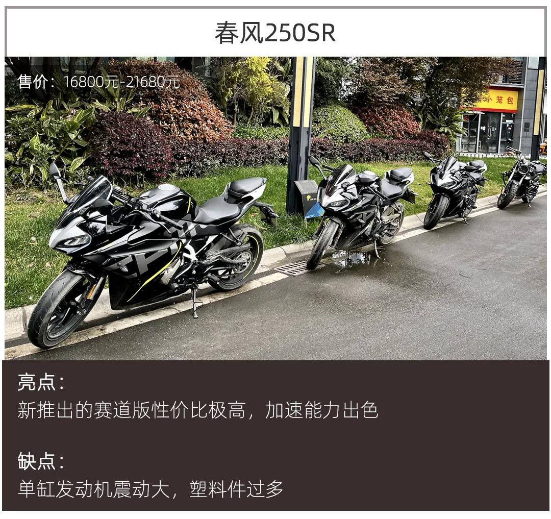 入门仿赛跑车，这些2万多的摩托满足你对速度需求
