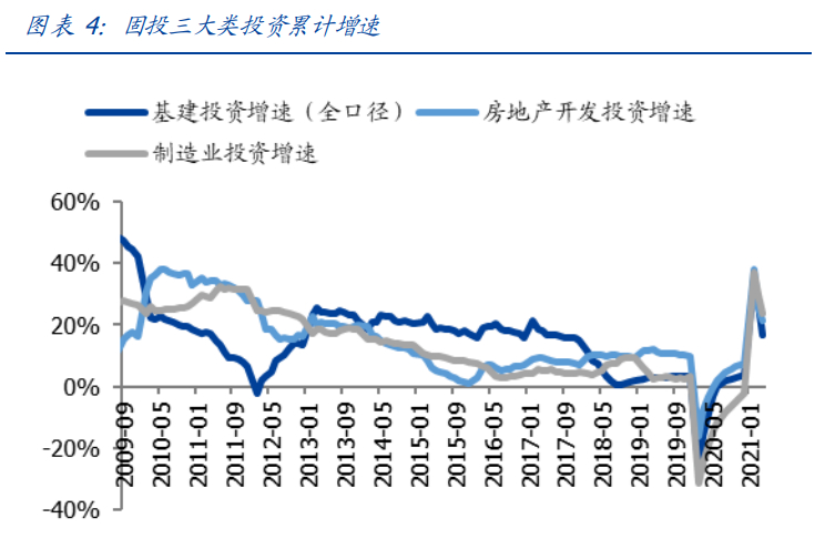 建筑装饰行业研究：把握转型升级大势，掘金万亿变革新机