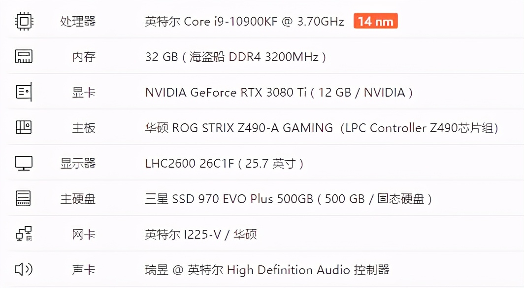 RTX 3080 Ti 评测：玩游戏，它还是卡皇