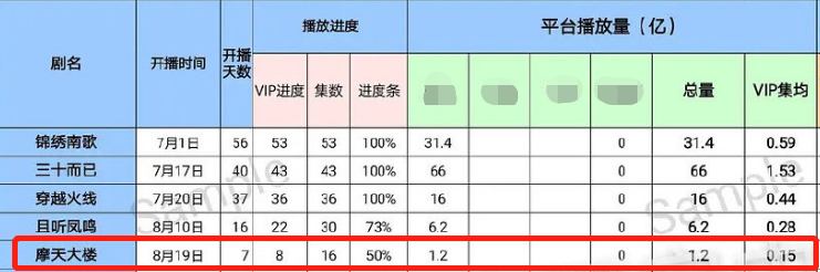 章子怡发文肯定baby演技，网友舆论满天飞，却不见黄晓明动静