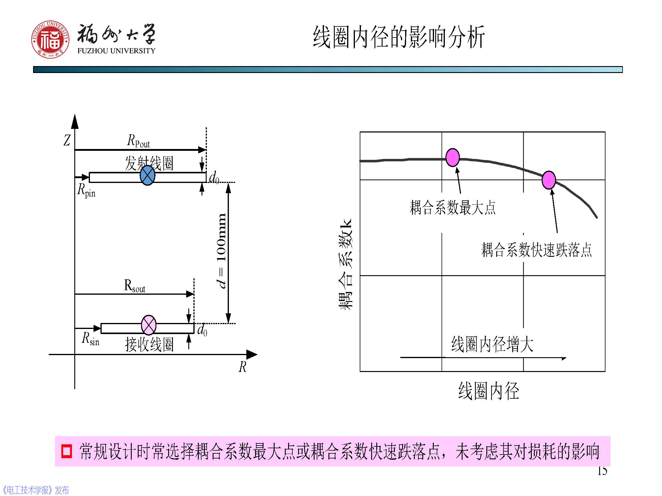 福州大学 陈庆彬 副教授：无线电能传输磁耦合系统的分析与设计