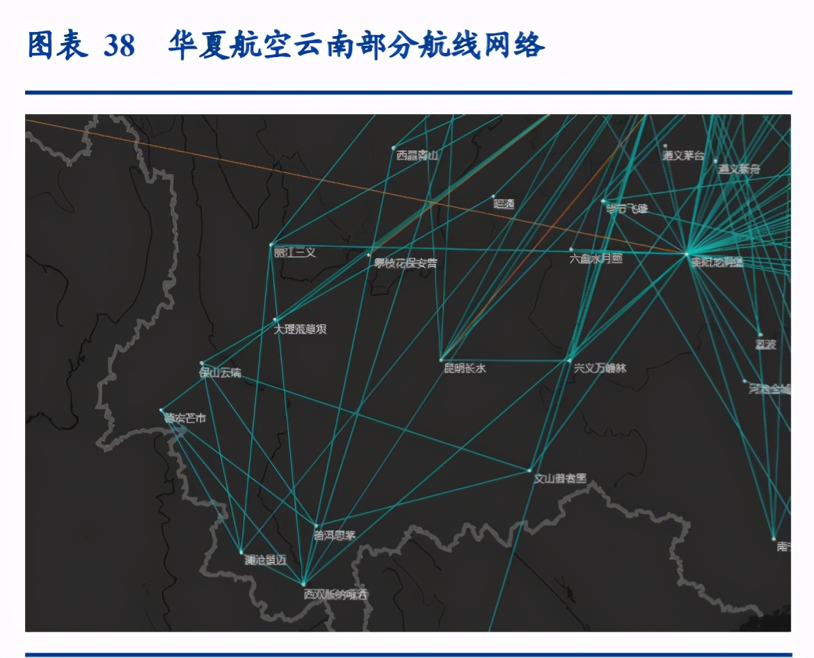 华夏航空深度解析：航空出行综合解决方案服务商雏形初现