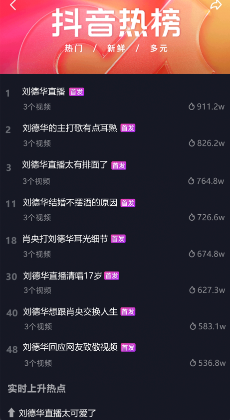 抖音「升温」春节档，国民年味加载中