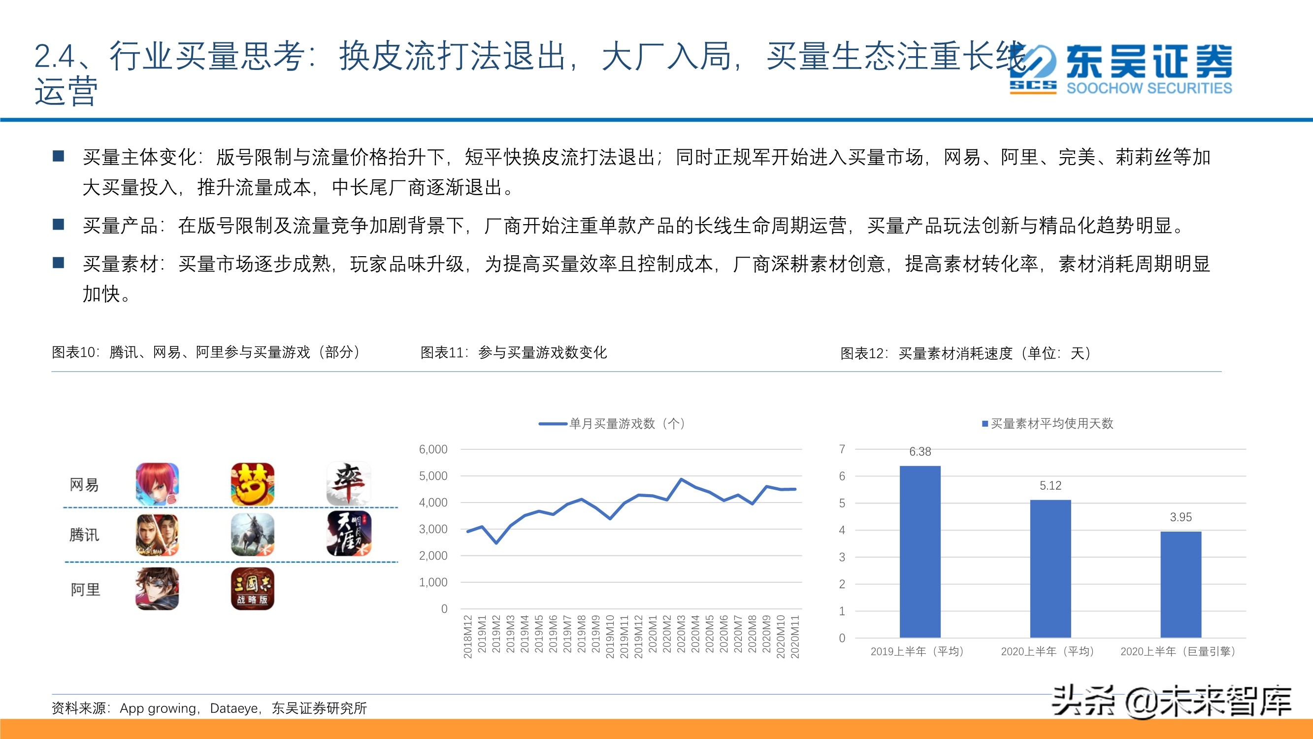 傳媒互聯(lián)網(wǎng)行業(yè)投資策略：短視頻、游戲、電商、SaaS、潮玩