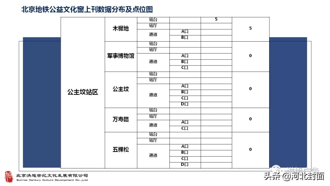 军旅书法家王成志同志为建党百年挥毫泼墨——纪念百年建党书法