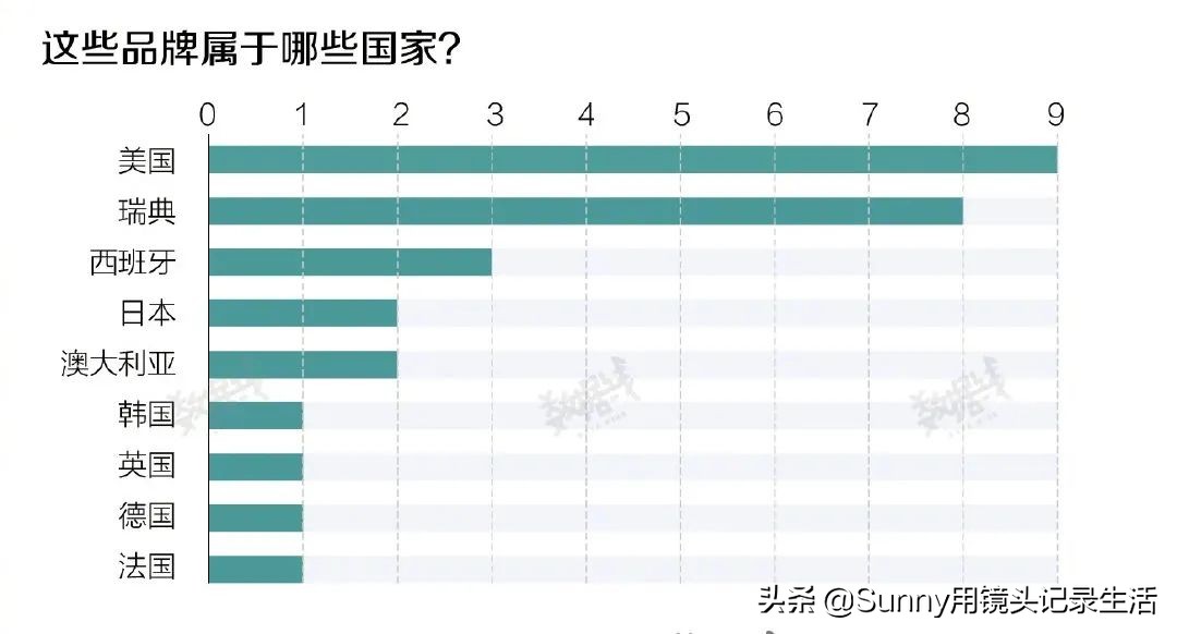 美國亞馬遜疑下架全部中國棉制品！中國商戶遭新型貿(mào)易戰(zhàn)圍剿