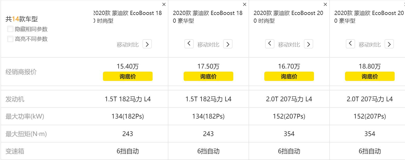 2020款蒙迪欧，为年轻人精心改变，小车也有大空间