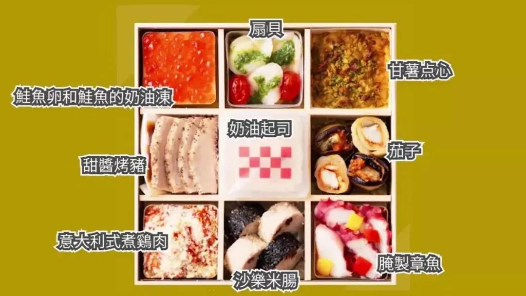 杭州高考日语培训，日本人过年吃什么？这些年菜道道都有特殊寓意