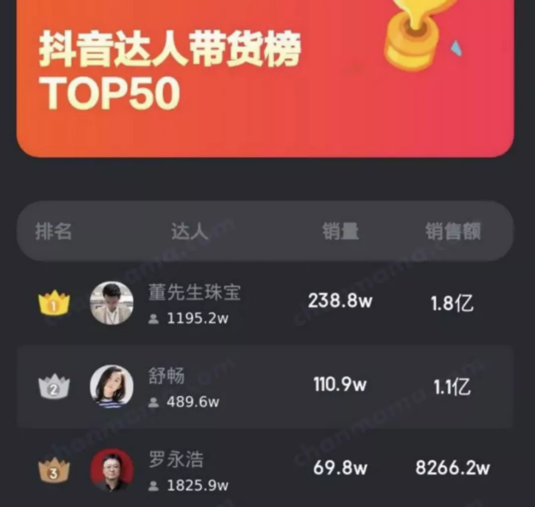 明星直播破亿的新套路——莫桑钻、低克黄金与背后的“董先生”