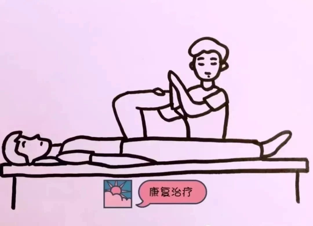 康复是什么？康复让生活更加美好