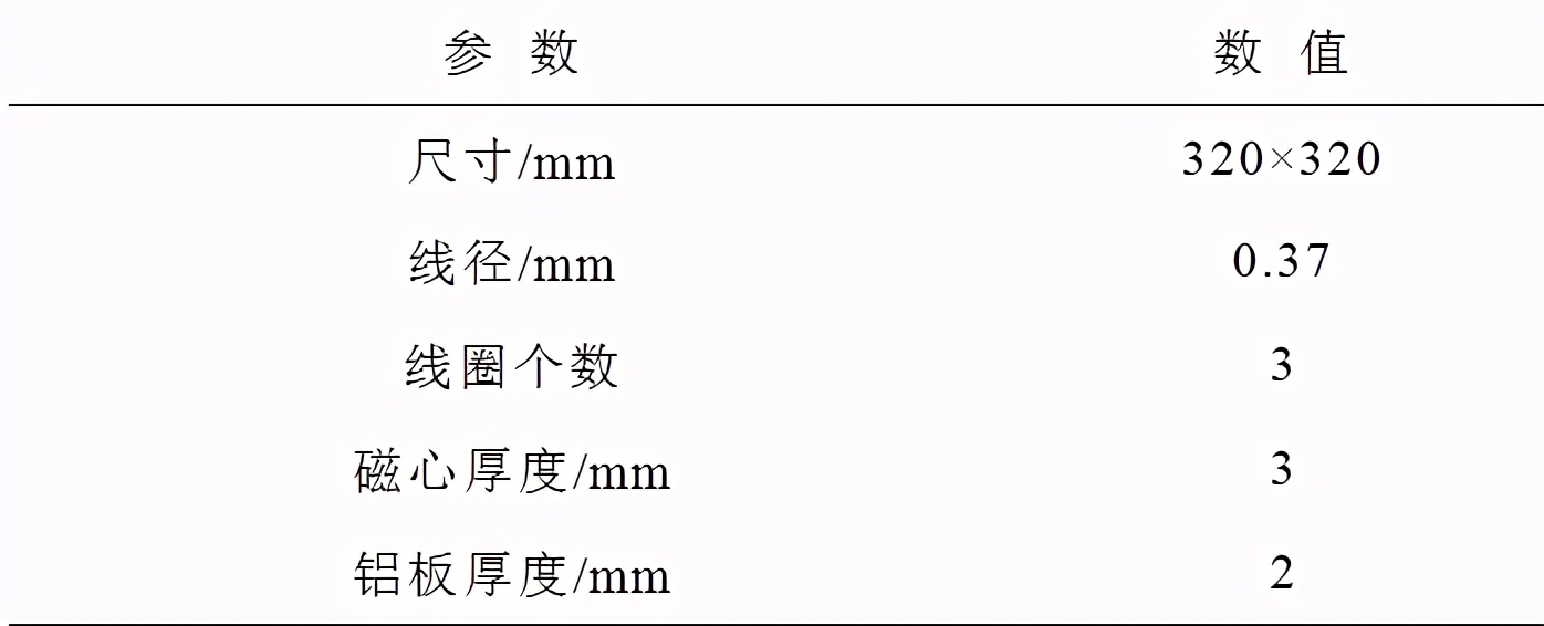 电动汽车无线充电线圈互操作性的评价方法