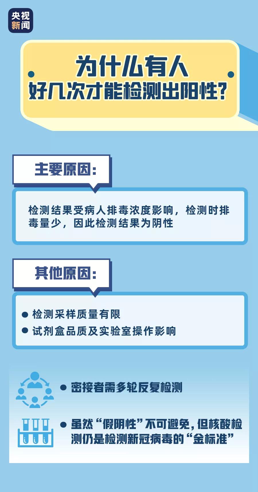 طרʮ