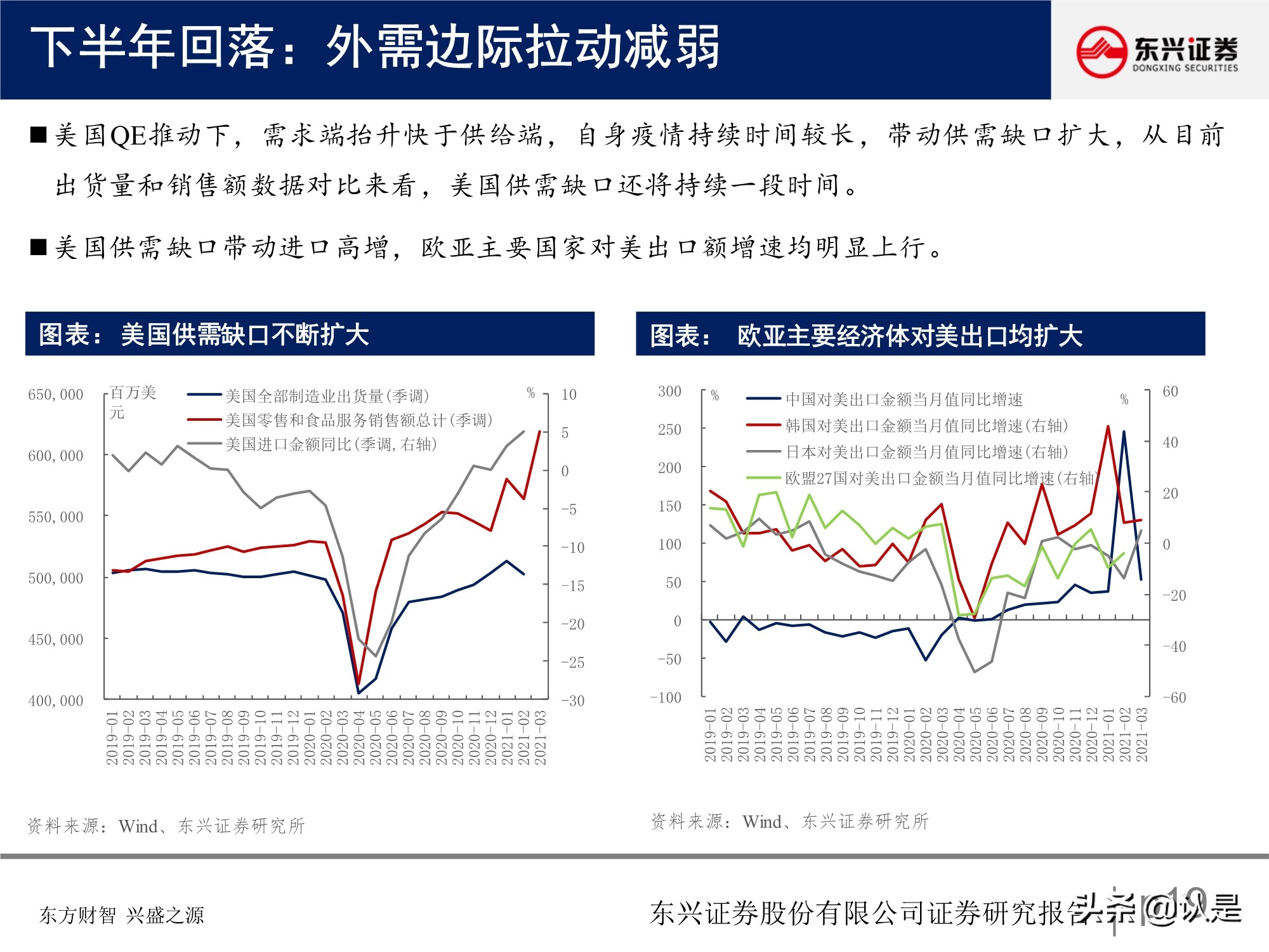 A股投資策略研究報告：關注盈利彈性，兼顧性價比