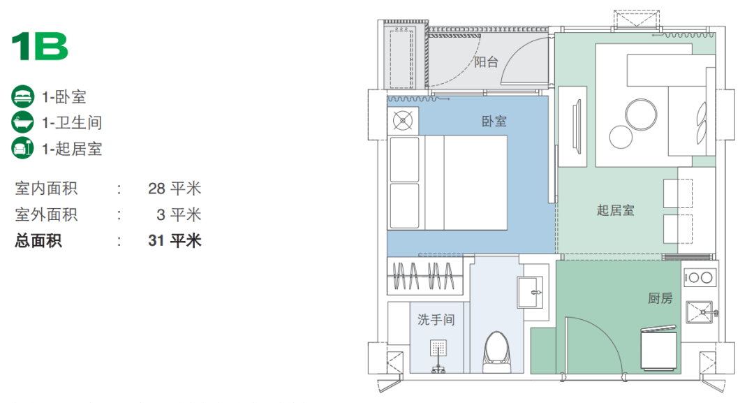 泰国普吉岛乐古浪“心脏”位置！SKY PARK 海天苑