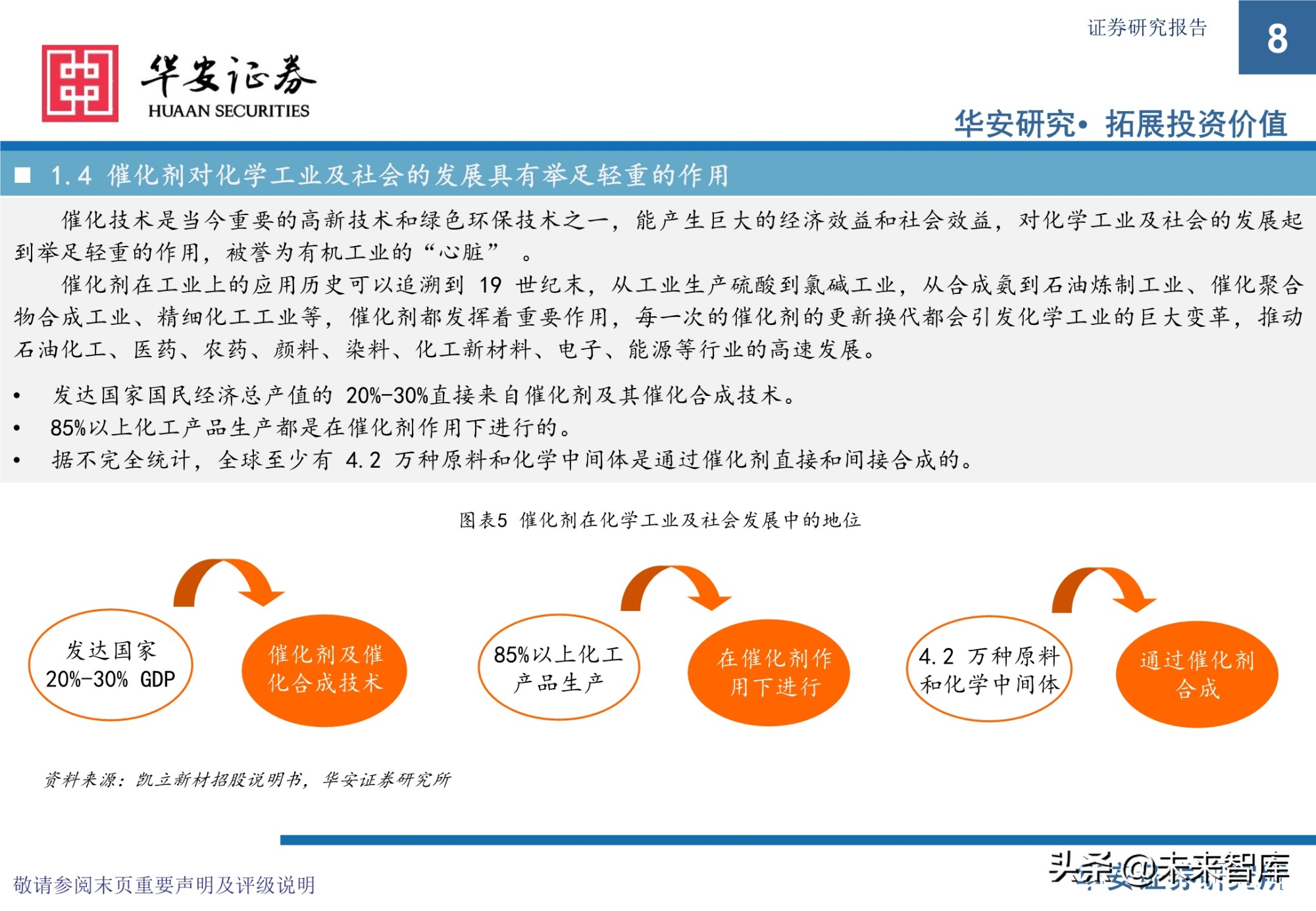 贵金属催化剂行业研究报告：有机工业的“心脏”