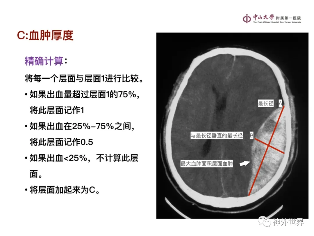 最全影像总结 | 颅内病变 MR、CT 的阅片技巧，太赞了