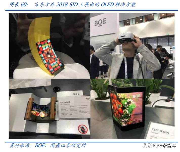 京东方A深度解析：利润与机制大拐点，有望迎来价值重估