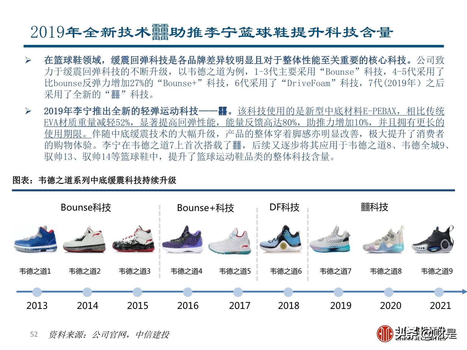 李宁专题研究报告：国潮崛起，品牌焕新