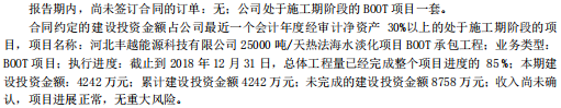 力源环保冲科：研发投入或不达标，一个月冲刺取得一半发明专利