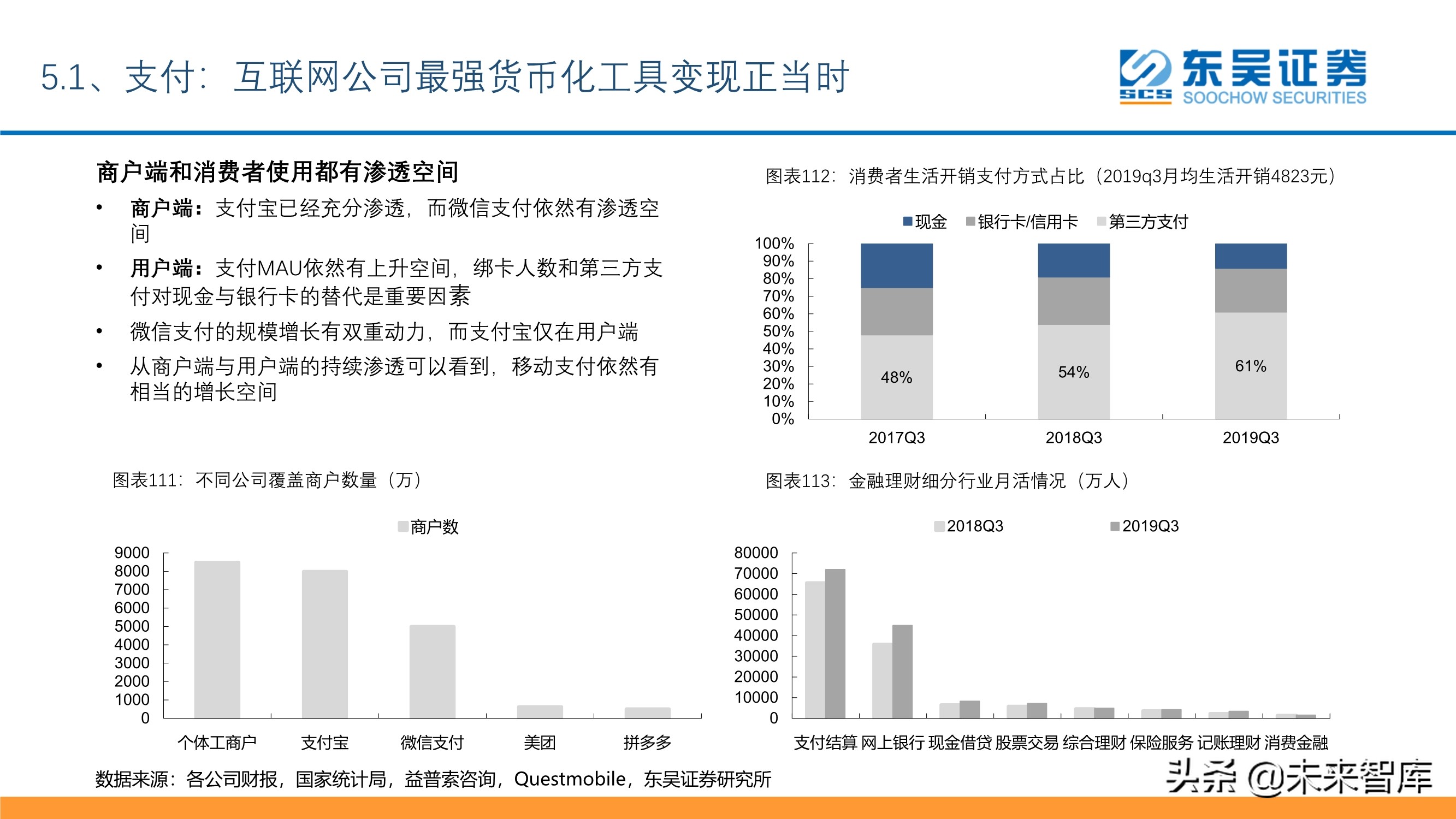 傳媒互聯(lián)網(wǎng)行業(yè)投資策略：短視頻、游戲、電商、SaaS、潮玩