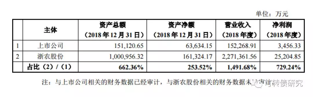 暂停上市不完全等于终止上市