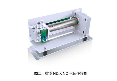 四方光電尾氣分析儀已通過(guò)多省計(jì)量認(rèn)證