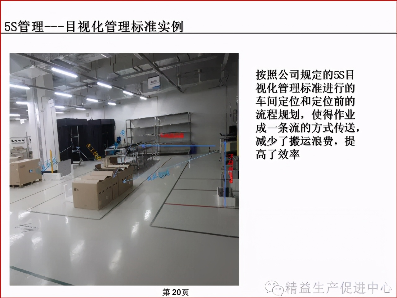 「精益學堂」車間、倉庫、辦公室的5S管理及目視化管理標準
