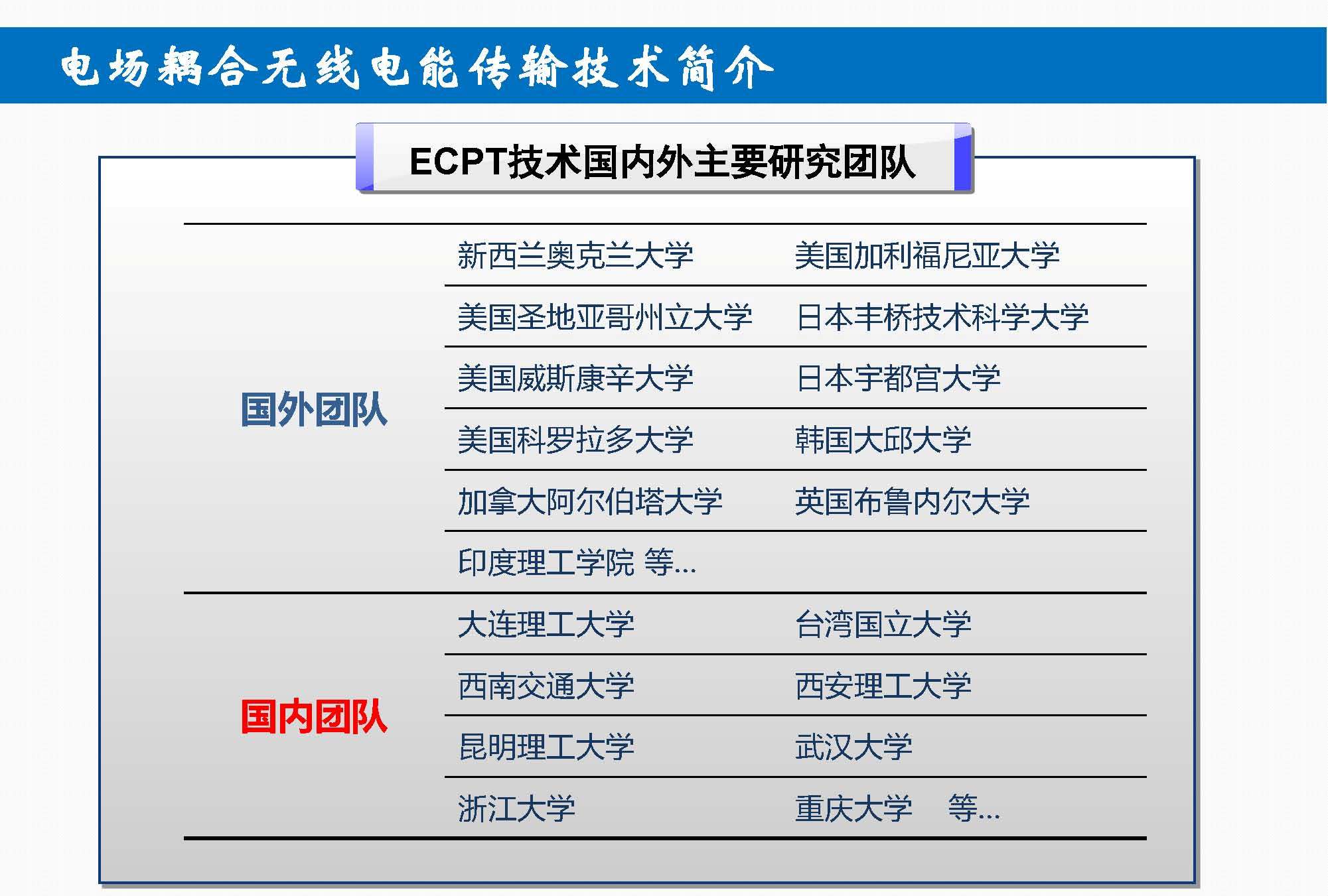 重庆大学苏玉刚教授：电场耦合无线传输技术及其应用