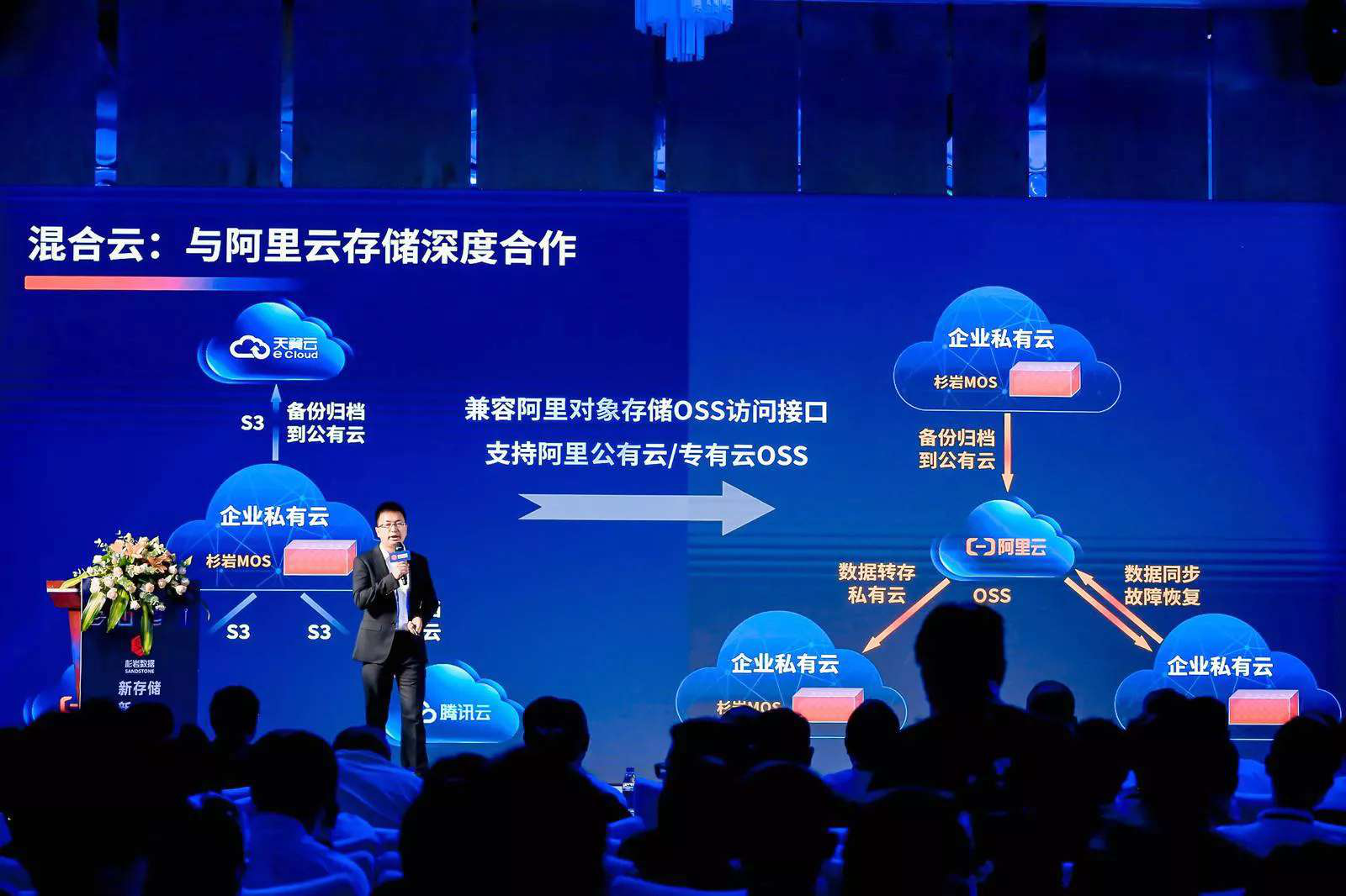 尖兵出鞘 智能存储时代杉岩数据的最优解