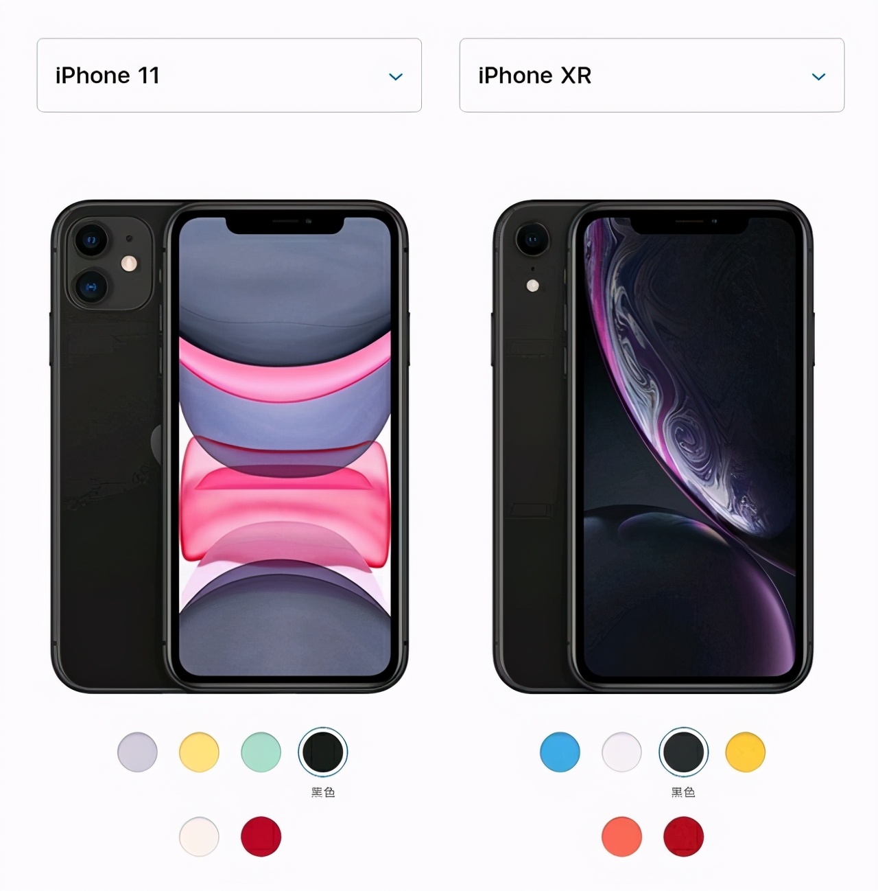 细数十三香！iPhone 13最全曝光信息汇总