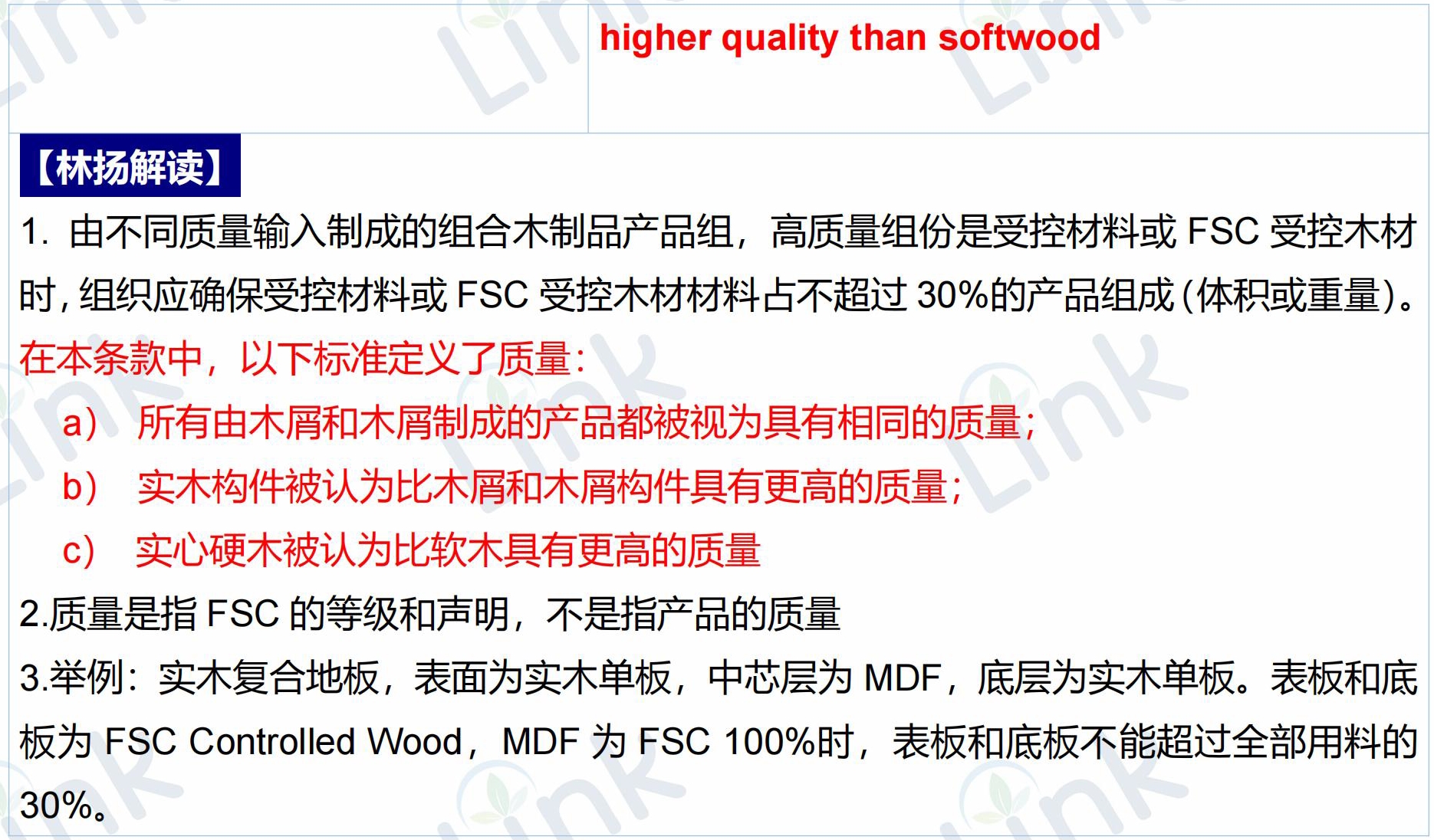 重磅首发：FSC产销监管链标准更新详细对比