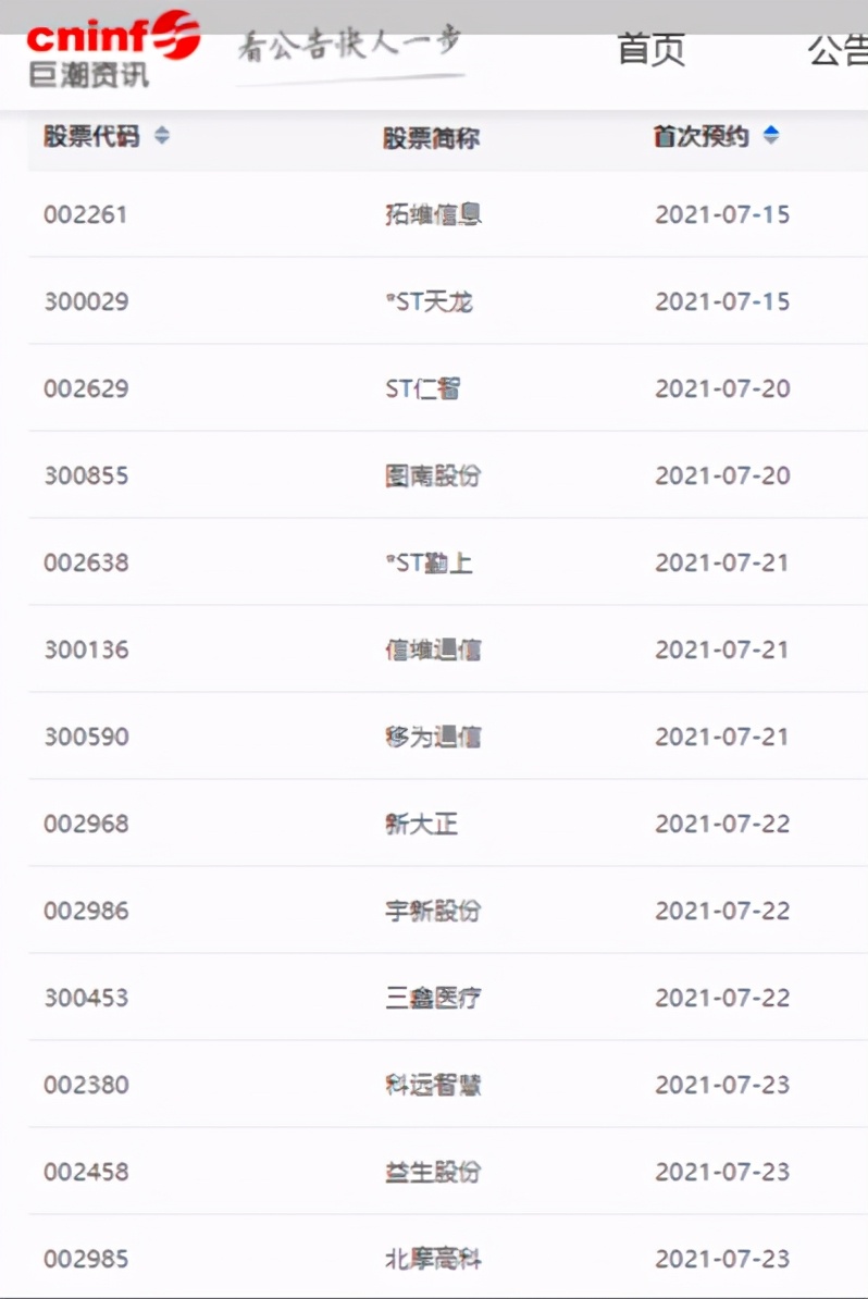 深交所半年报预约披露时间表出炉 拓维信息、*ST天龙拔得头筹