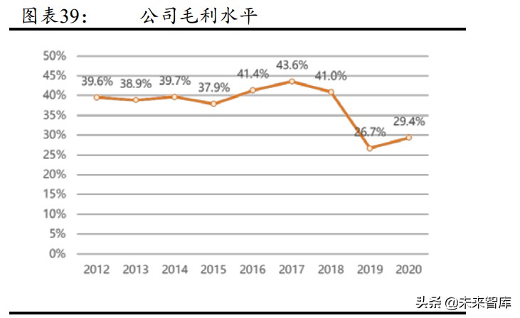 鸿蒙生态专题研究报告：鸿蒙OS生态的商业模式分析