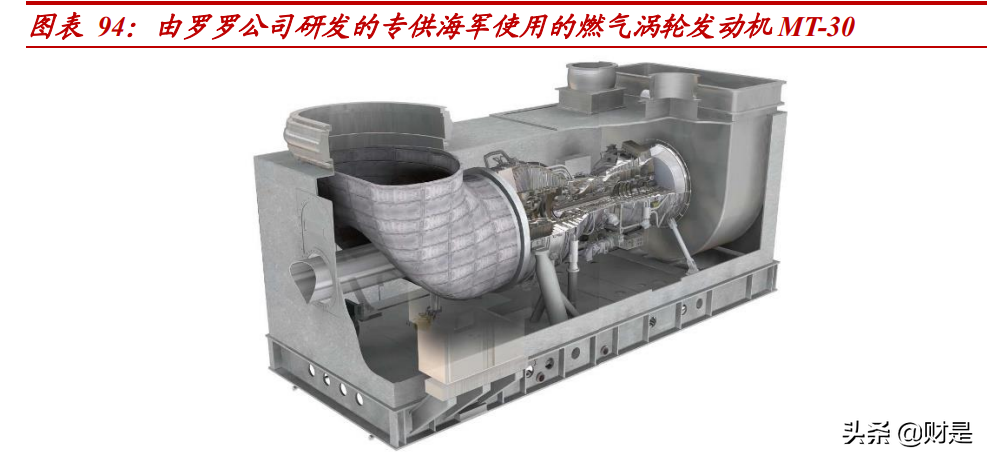 航发动力深度解析：先进军机加速放量，国产“心”动力澎湃